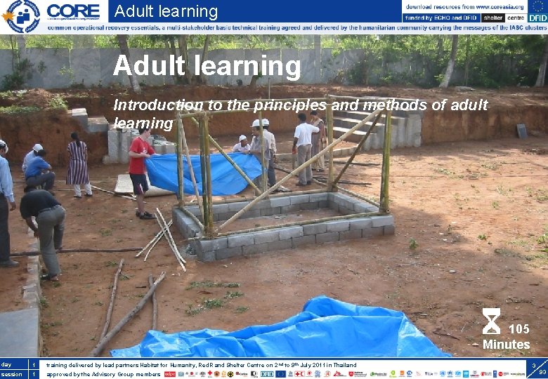 Adult learning Introduction to the principles and methods of adult learning 105 Minutes day.