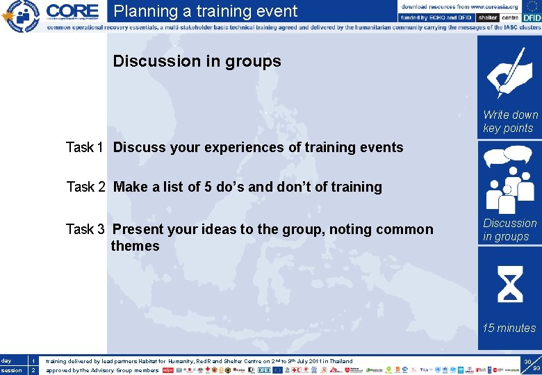 Planning a training event Discussion in groups Write down key points Task 1 Discuss