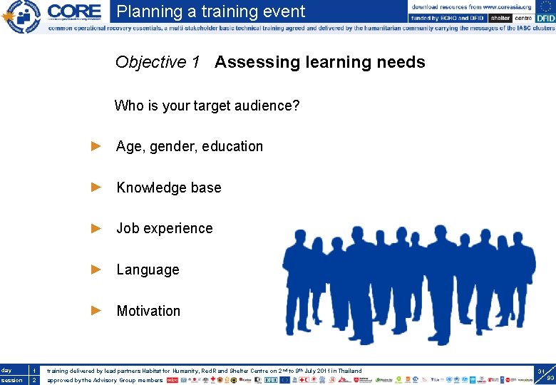 Planning a training event Objective 1 Assessing learning needs Who is your target audience?