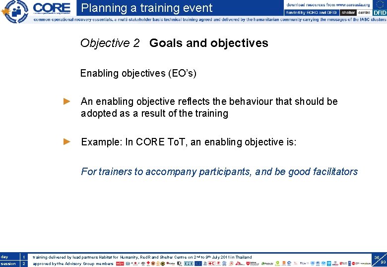 Planning a training event Objective 2 Goals and objectives Enabling objectives (EO’s) An enabling