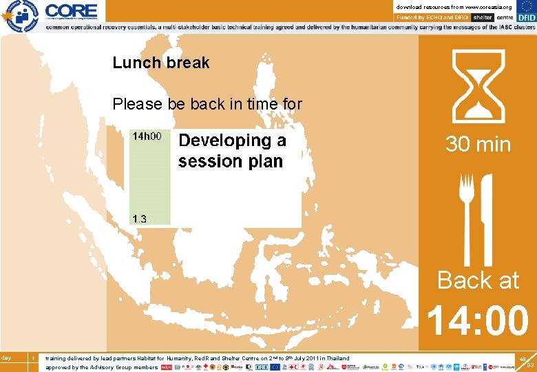 Training of trainers break download resources from www. coreasia. org Lunch break Please be