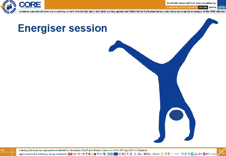 Training of trainers break download resources from www. coreasia. org Energiser session day. S