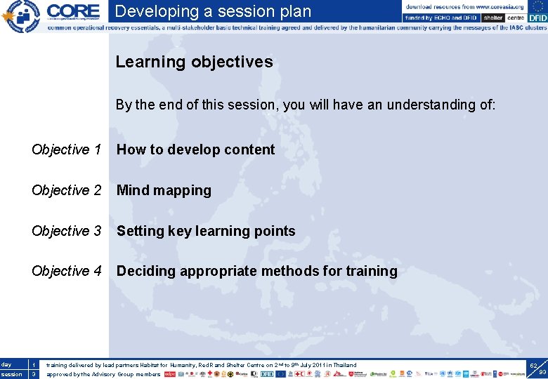 Developing a session plan Learning objectives By the end of this session, you will