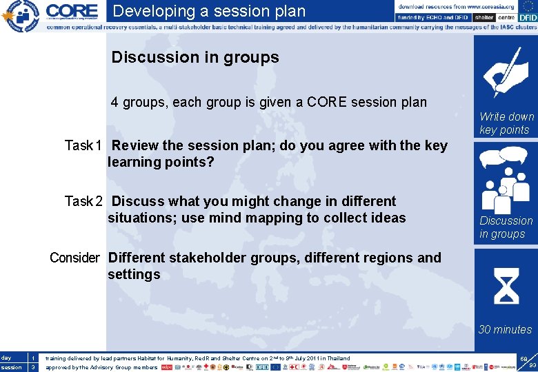 Developing a session plan Discussion in groups 4 groups, each group is given a