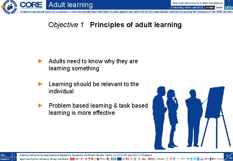Adult learning Objective 1 Principles of adult learning Adults need to know why they