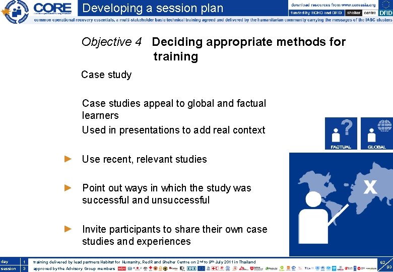 Developing a session plan Objective 4 Deciding appropriate methods for training Case study Case