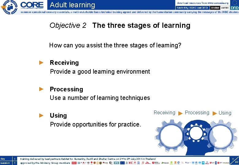 Adult learning Objective 2 The three stages of learning How can you assist the