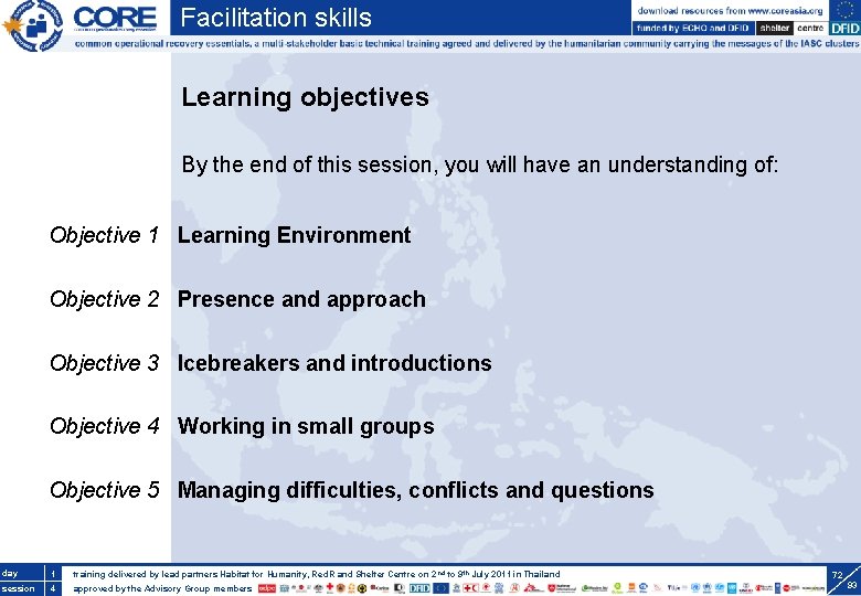 Facilitation skills Learning objectives By the end of this session, you will have an