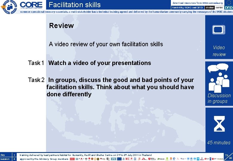 Facilitation skills Review A video review of your own facilitation skills Video review Task