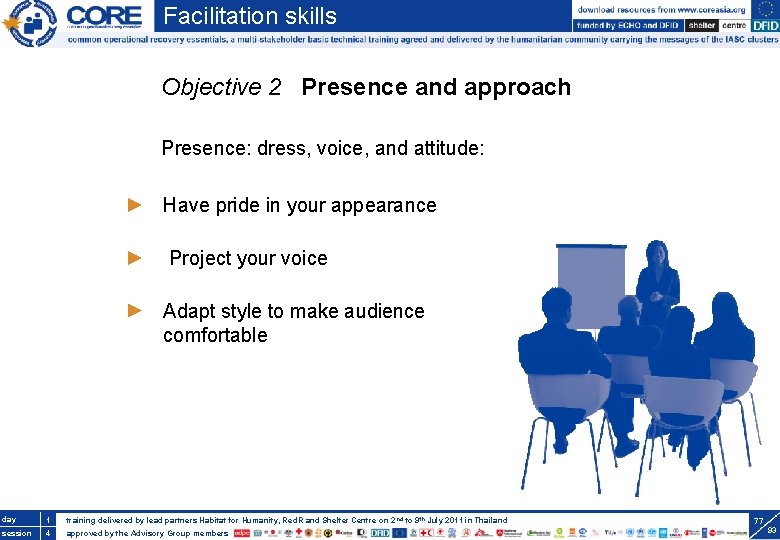 Facilitation skills Objective 2 Presence and approach Presence: dress, voice, and attitude: Have pride