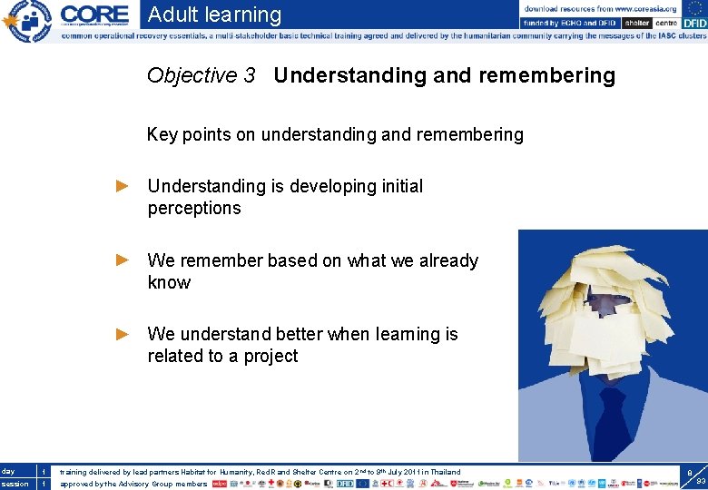 Adult learning Objective 3 Understanding and remembering Key points on understanding and remembering Understanding