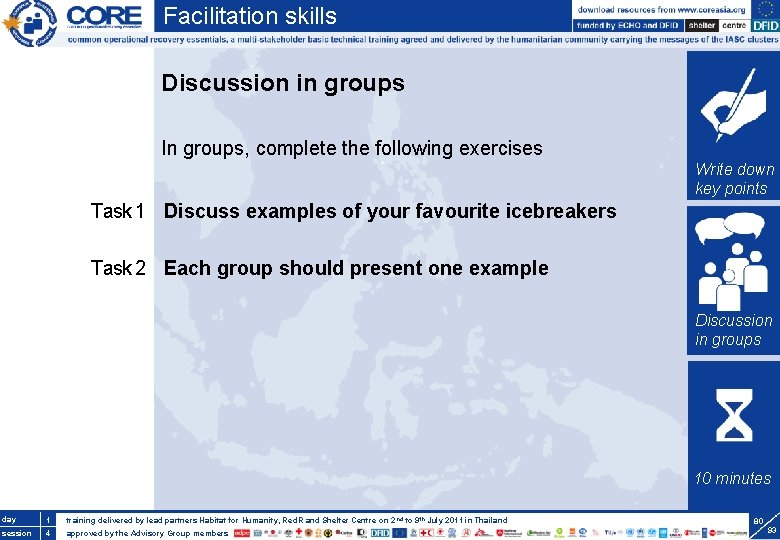 Facilitation skills Discussion in groups In groups, complete the following exercises Write down key