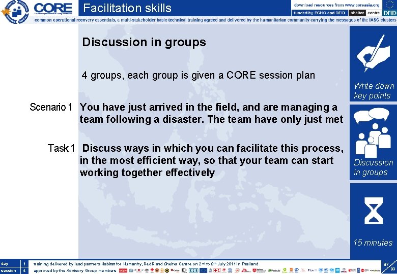 Facilitation skills Discussion in groups 4 groups, each group is given a CORE session