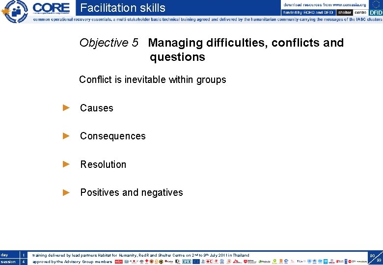 Facilitation skills Objective 5 Managing difficulties, conflicts and questions Conflict is inevitable within groups