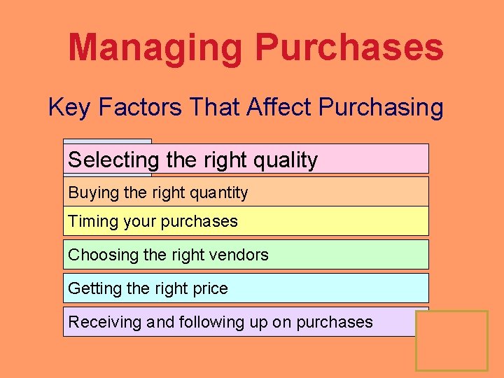 Managing Purchases Key Factors That Affect Purchasing Selecting the right quality Buying the right