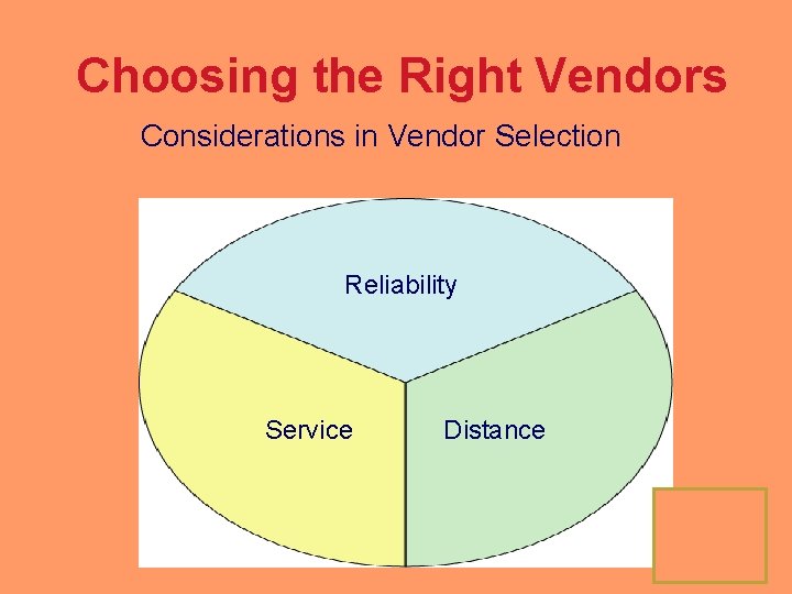 Choosing the Right Vendors Considerations in Vendor Selection Reliability Service Distance 23 