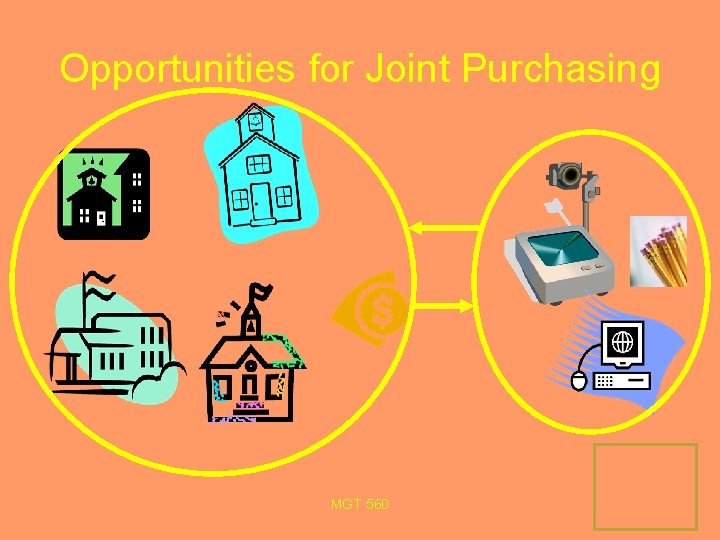Opportunities for Joint Purchasing MGT 560 
