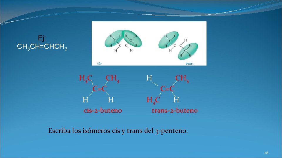 Ej: CH 3 CH=CHCH 3 C=C H H cis-2 -buteno H CH 3 C=C