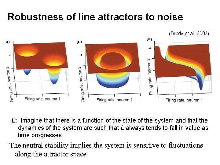 Robustness of line attractors to noise (Brody et al. 2003) L: Imagine that there