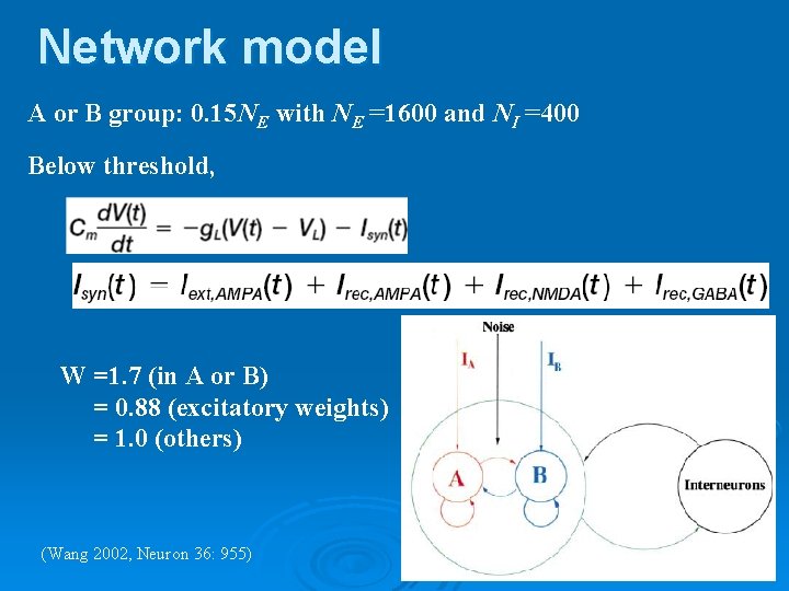 Network model A or B group: 0. 15 NE with NE =1600 and NI