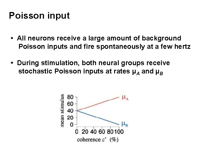 Poisson input • All neurons receive a large amount of background Poisson inputs and