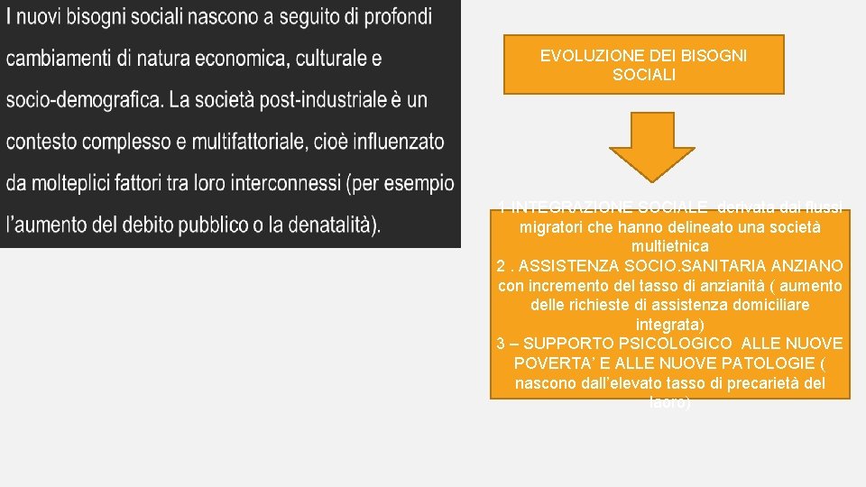 EVOLUZIONE DEI BISOGNI SOCIALI 1 -INTEGRAZIONE SOCIALE derivata dai flussi migratori che hanno delineato