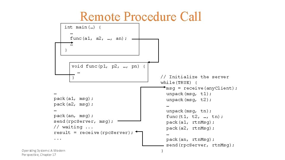 Remote Procedure Call int main(…) { … func(a 1, a 2, …, an); …