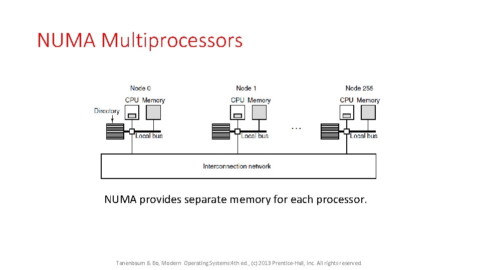 NUMA Multiprocessors NUMA provides separate memory for each processor. Tanenbaum & Bo, Modern Operating
