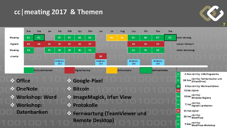 cc|meating 2017 & Themen 7 Nov Dez Meating 08. Digitalk 16. 14. Meating 24.