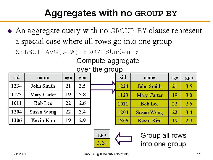 Aggregates with no GROUP BY l An aggregate query with no GROUP BY clause