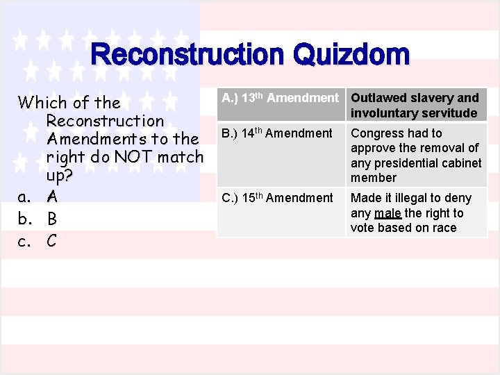 Reconstruction Quizdom Which of the Reconstruction Amendments to the right do NOT match up?