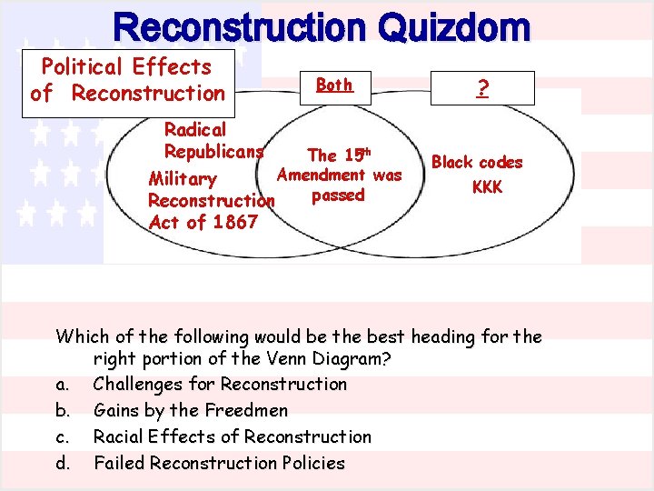 Reconstruction Quizdom Political Effects of Reconstruction Radical Republicans Both The 15 th Amendment was