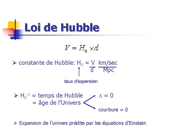 Loi de Hubble Ø constante de Hubble: H 0 = V km/sec d Mpc