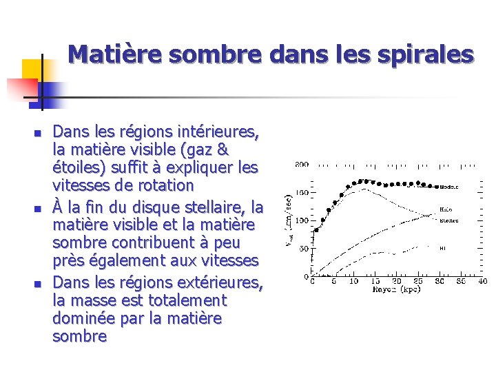 Matière sombre dans les spirales n n n Dans les régions intérieures, la matière