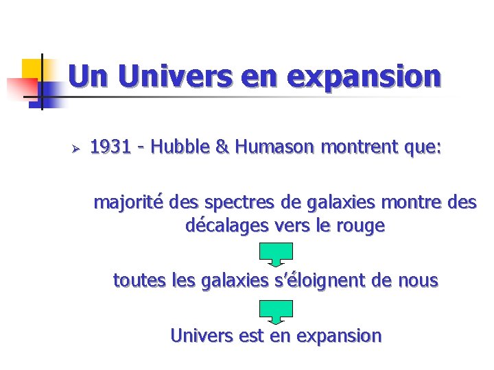 Un Univers en expansion Ø 1931 - Hubble & Humason montrent que: majorité des