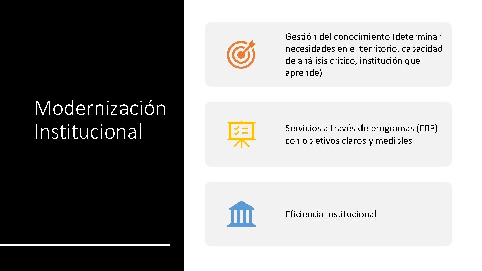 Gestión del conocimiento (determinar necesidades en el territorio, capacidad de análisis critico, institución que