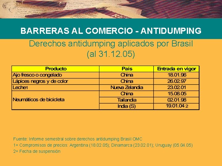 BARRERAS AL COMERCIO - ANTIDUMPING Derechos antidumping aplicados por Brasil (al 31. 12. 05)