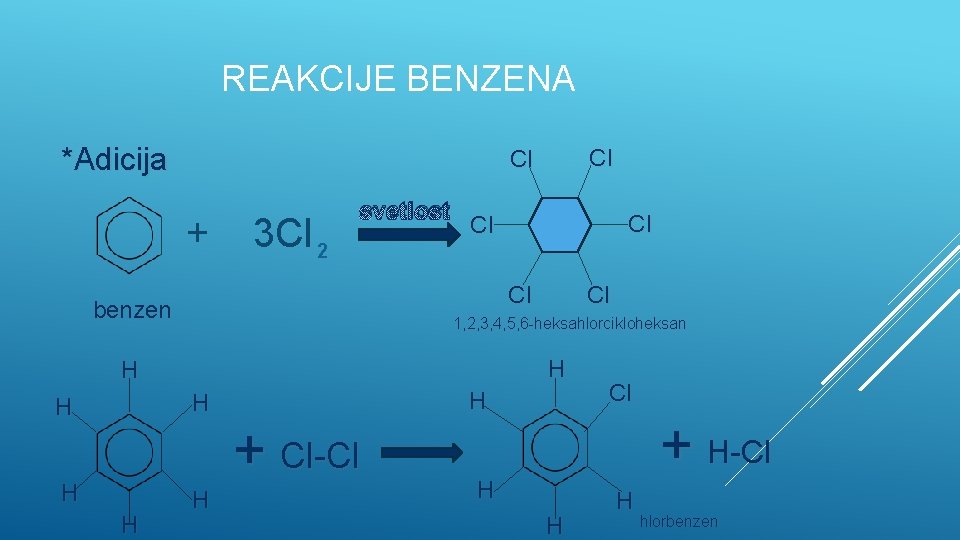 REAKCIJE BENZENA *Adicija + 3 Cl 2 svetlost Cl Cl Cl benzen Cl 1,