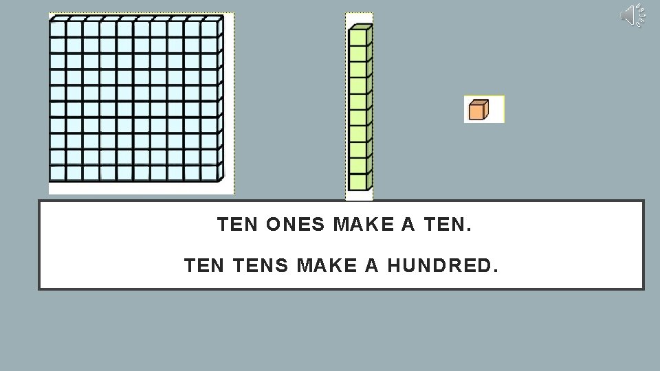 TEN ONES MAKE A TENS MAKE A HUNDRED. TEN ONES MAKE A TENS MAKE A HUNDRED.