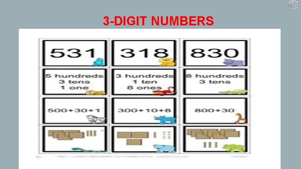 3 -DIGIT NUMBERS 3 -DIGIT NUMBERS