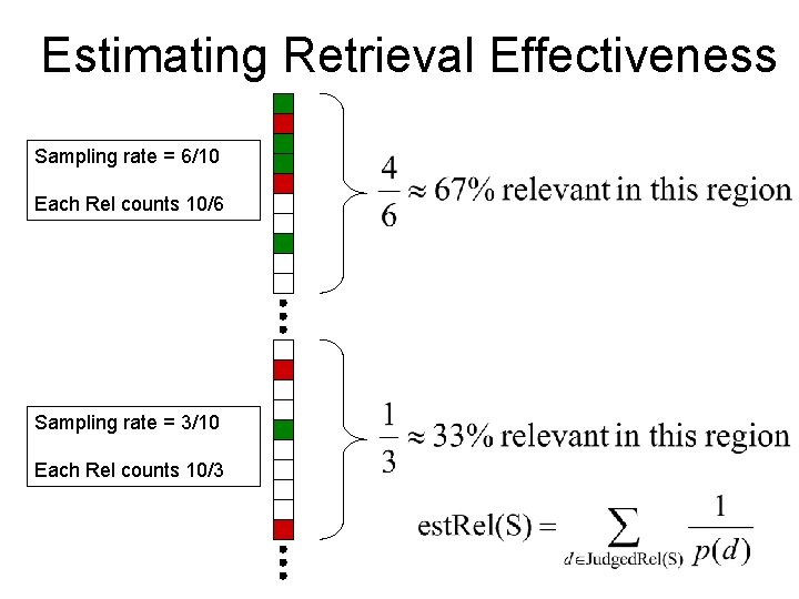 Estimating Retrieval Effectiveness Sampling rate = 6/10 Each Rel counts 10/6 Sampling rate =