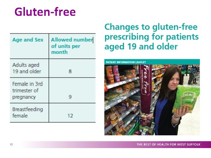 Gluten-free 10 