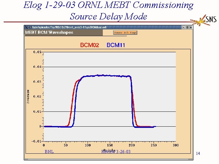 Elog 1 -29 -03 ORNL MEBT Commissioning Source Delay Mode BNL Review 3 -26