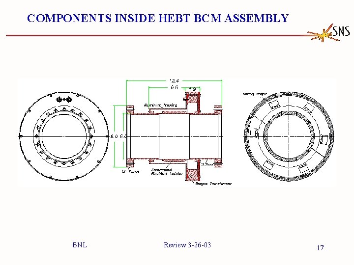 COMPONENTS INSIDE HEBT BCM ASSEMBLY BNL Review 3 -26 -03 17 