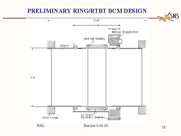 PRELIMINARY RING/RTBT BCM DESIGN BNL Review 3 -26 -03 18 