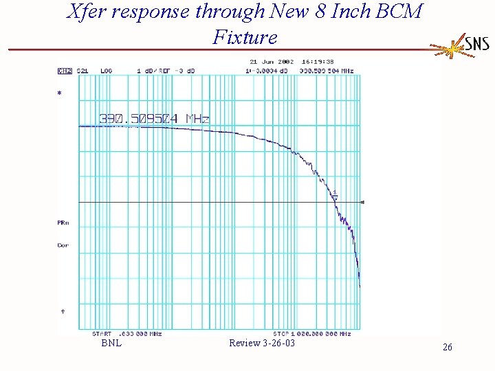 Xfer response through New 8 Inch BCM Fixture BNL Review 3 -26 -03 26