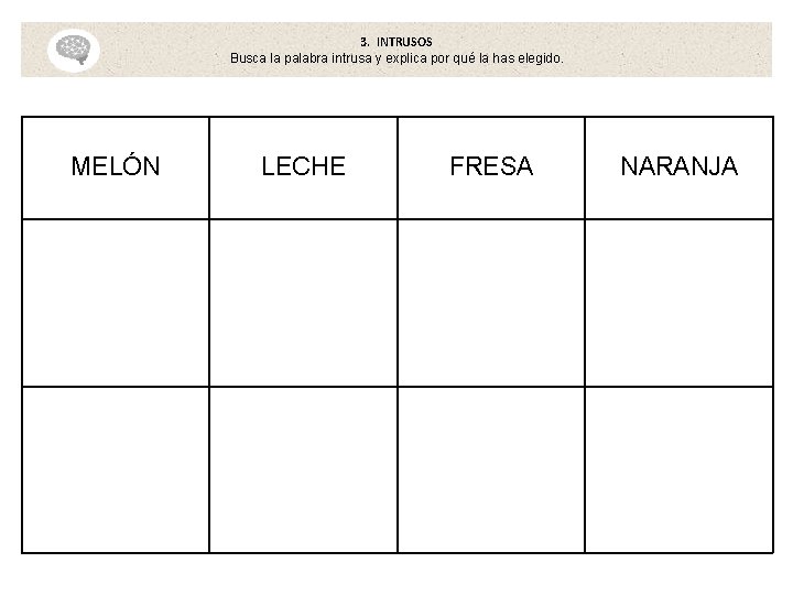 3. INTRUSOS Busca la palabra intrusa y explica por qué la has elegido. MELÓN