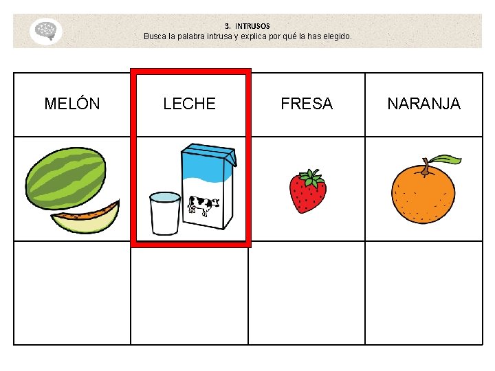 3. INTRUSOS Busca la palabra intrusa y explica por qué la has elegido. MELÓN