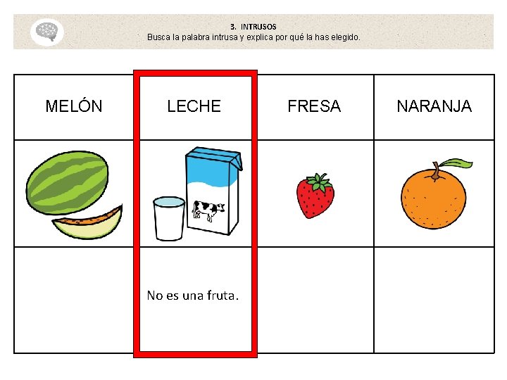 3. INTRUSOS Busca la palabra intrusa y explica por qué la has elegido. MELÓN