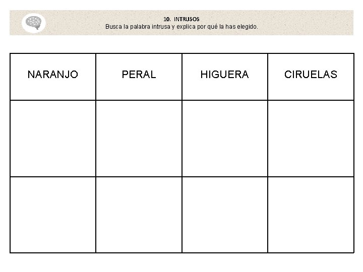 10. INTRUSOS Busca la palabra intrusa y explica por qué la has elegido. NARANJO